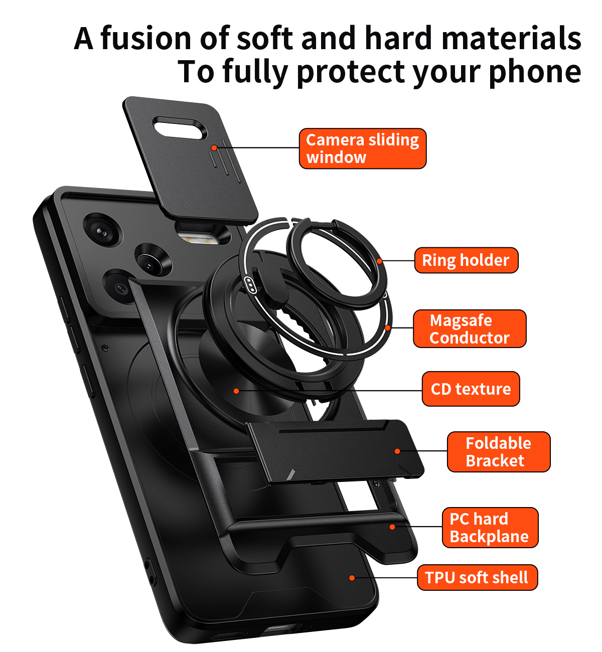 Lente slide câmera caso de tel - Car Phone Holder Magnetic avaliação e preço